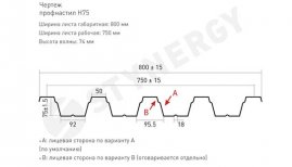 Профнастил Н75 Стинержи 0,65 мм оцинкованный