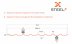 Профнастил C20 SteelX оцинкованный