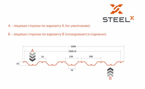 Профнастил НC35 SteelX SKARDEX