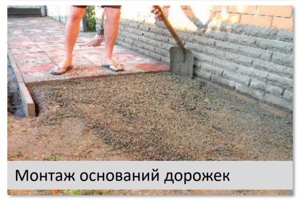  Смесь цементно-песчаная Baumax М300 пескобетон