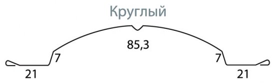 Штакетник Grand Line ​Круглый  Полиэстер 0,5 мм