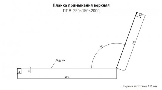 Примыкание 150х250 Стинержи Стальной Кашемир