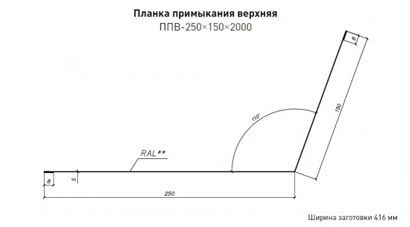 Примыкание 150х250 Стинержи Стальной Кашемир