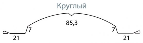 Штакетник Grand Line ​Круглый Фигурный Полиэстер 0,5 мм