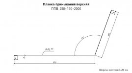 Примыкание 150х250 Стинержи Стальной Бархат