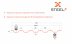 Профнастил НС35 SteelX TIAR35