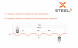 Профнастил НС35 SteelX полиэстер