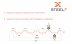 Профнастил НС44 SteelX полиэстер
