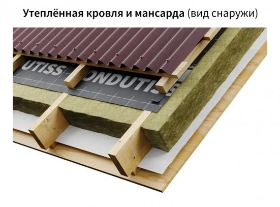 Супердиффузионная мембрана ONDUTISS SMART AM 2