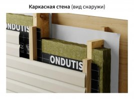 Негорючая ветрозащита ONDUTISS PRO Stop Fire 2