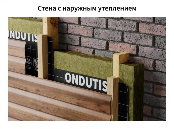 Ветрозащита ONDUTISS BASIC A 2
