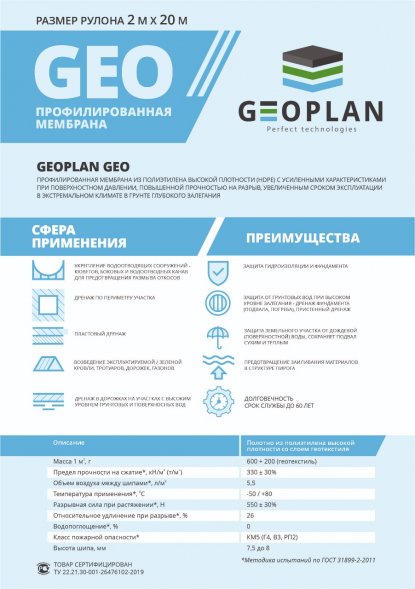 Мембрана профилированная Geoplan Geo