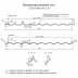 Профнастил С20 Стинержи Стальной Кашемир 0,5 мм