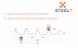 Профнастил Н60 SteelX полиэстер