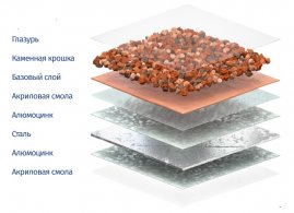Композитная черепица Gerard Diamant Dark Silver