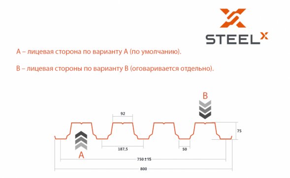 Профнастил Н75 SteelX TIAR50