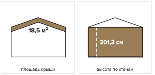 Садовый дом 10 Технониколь МАФ из мини бруса