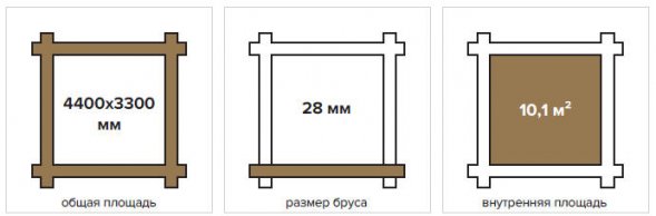 Хозблок 10 Односкатный Технониколь МАФ из мини бруса