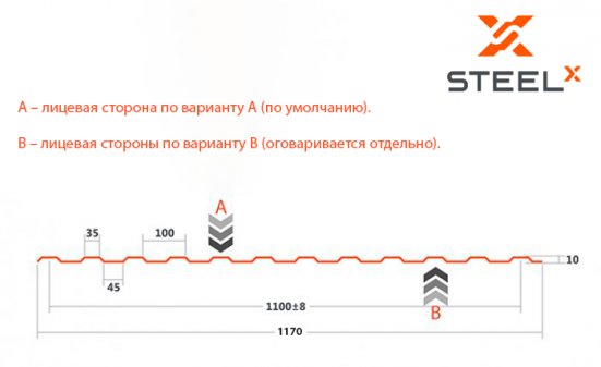 Профнастил C10 SteelX SKARDEX matt
