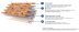 Термопанель Аляска Stone Классика 