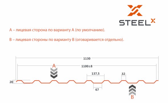 Профнастил C20 SteelX SKARDEX