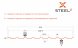 Профнастил C20 SteelX SKARDEX